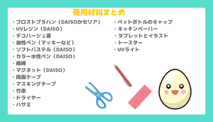 １００均の材料で作る プラバンマグネットの作り方 プラバンの作り方なら ぷらばんちゃんねる